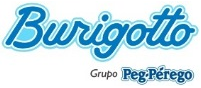 Camada 2